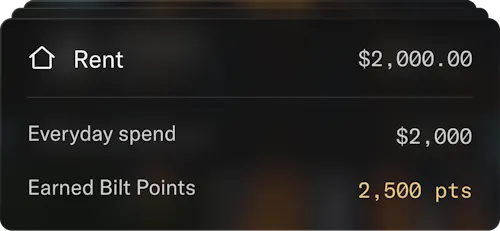 Earn up to 1.25X points on housing