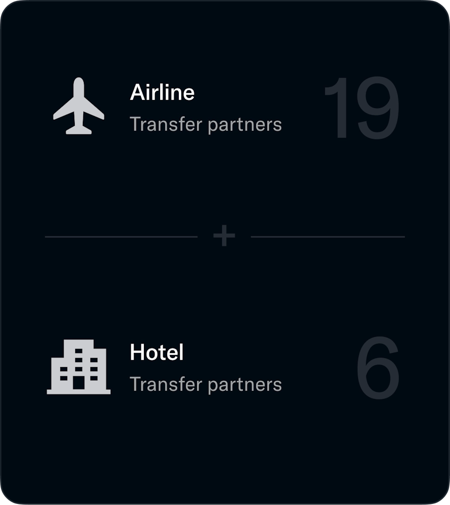 Transfer partners