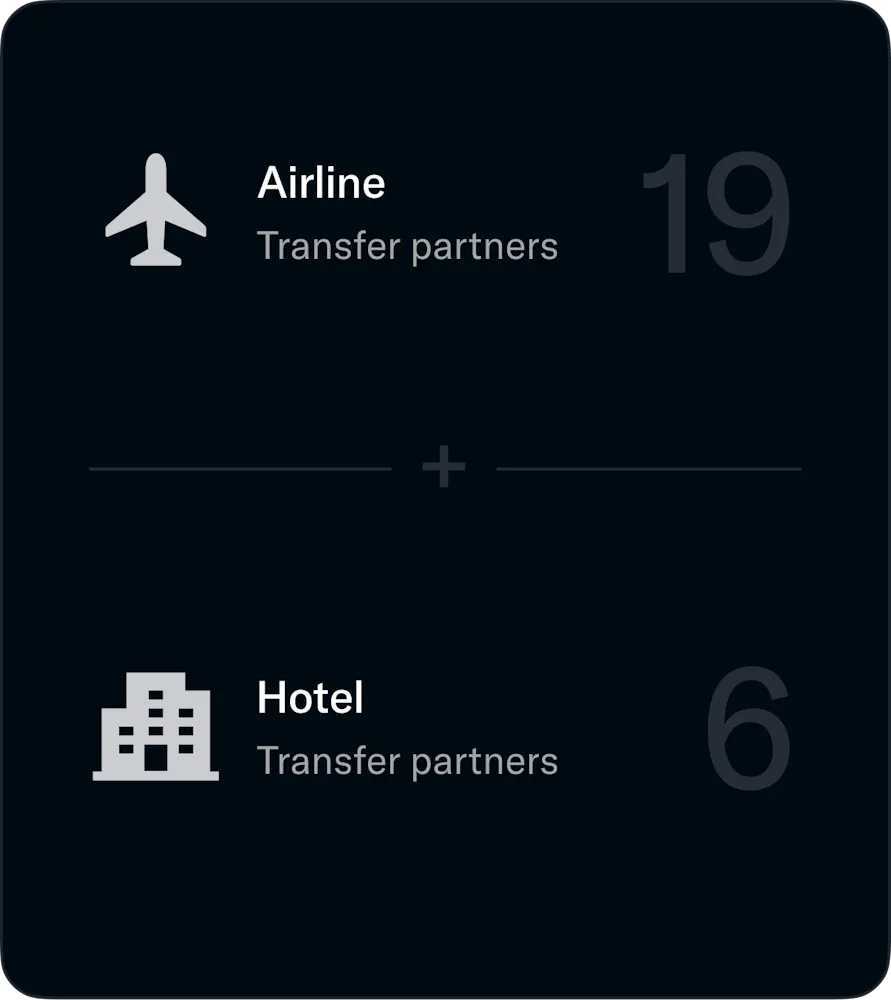 Transfer partners