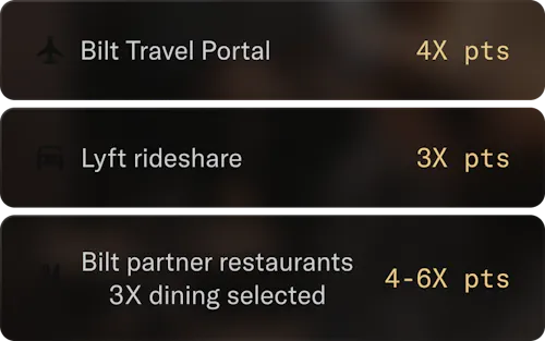 Rich rewards across the Bilt network